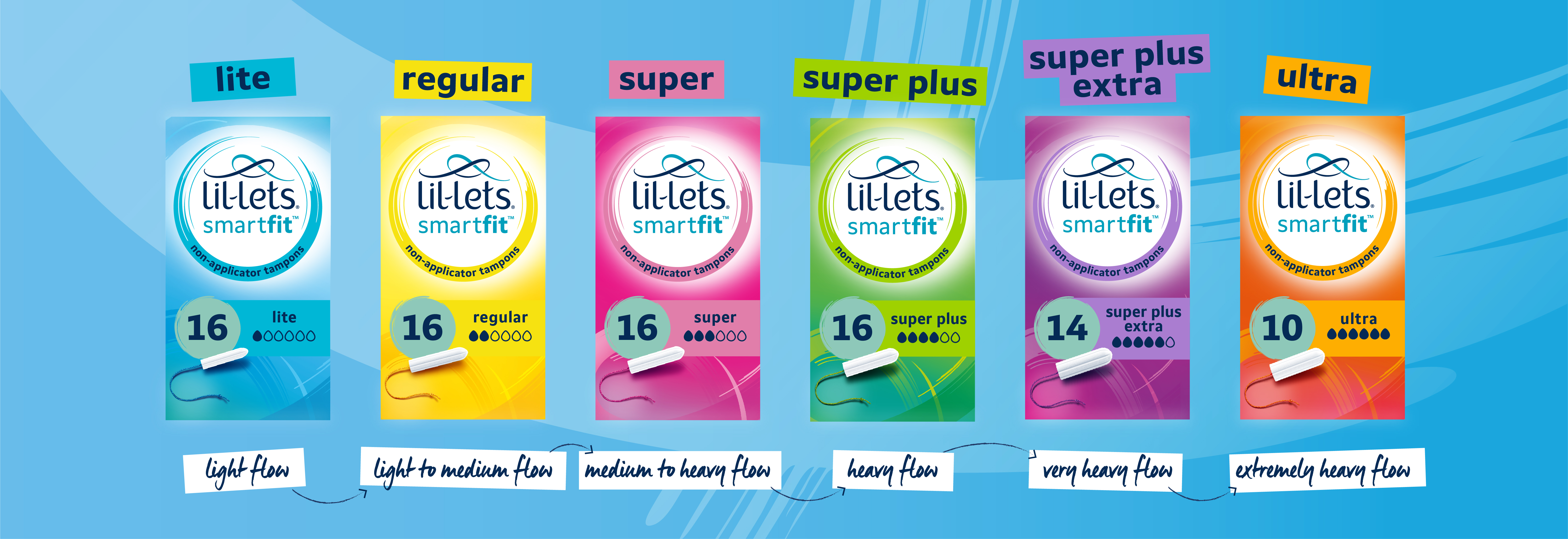 LL Uk Non App Pack Range